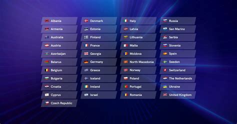 eurovision 2021 odds|eurovision 2021 results.